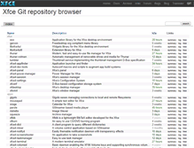 Tablet Screenshot of git.xfce.org